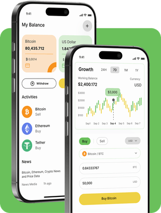 Reign Wertmere trading platform interface with live market data